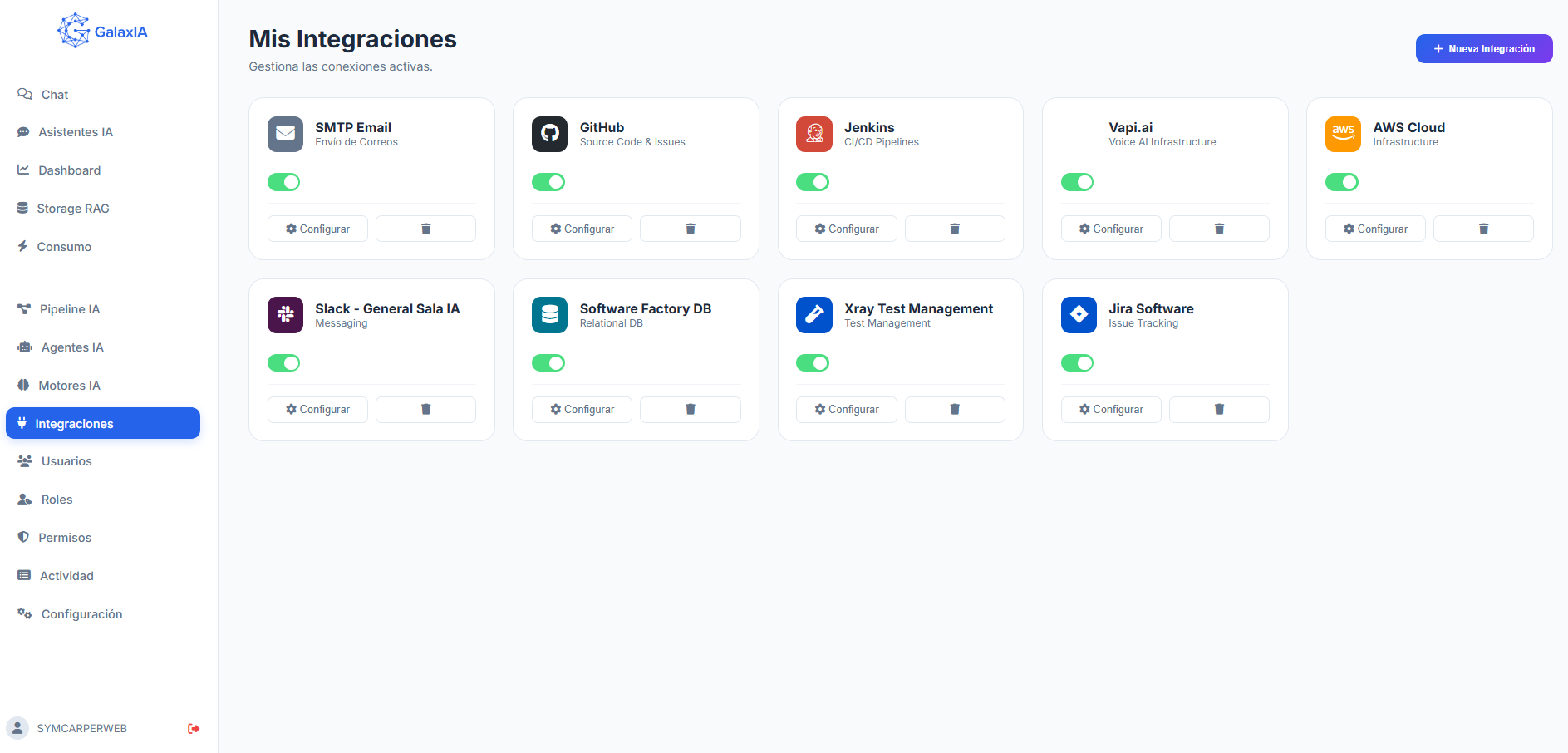 Integraciones GalaxIA